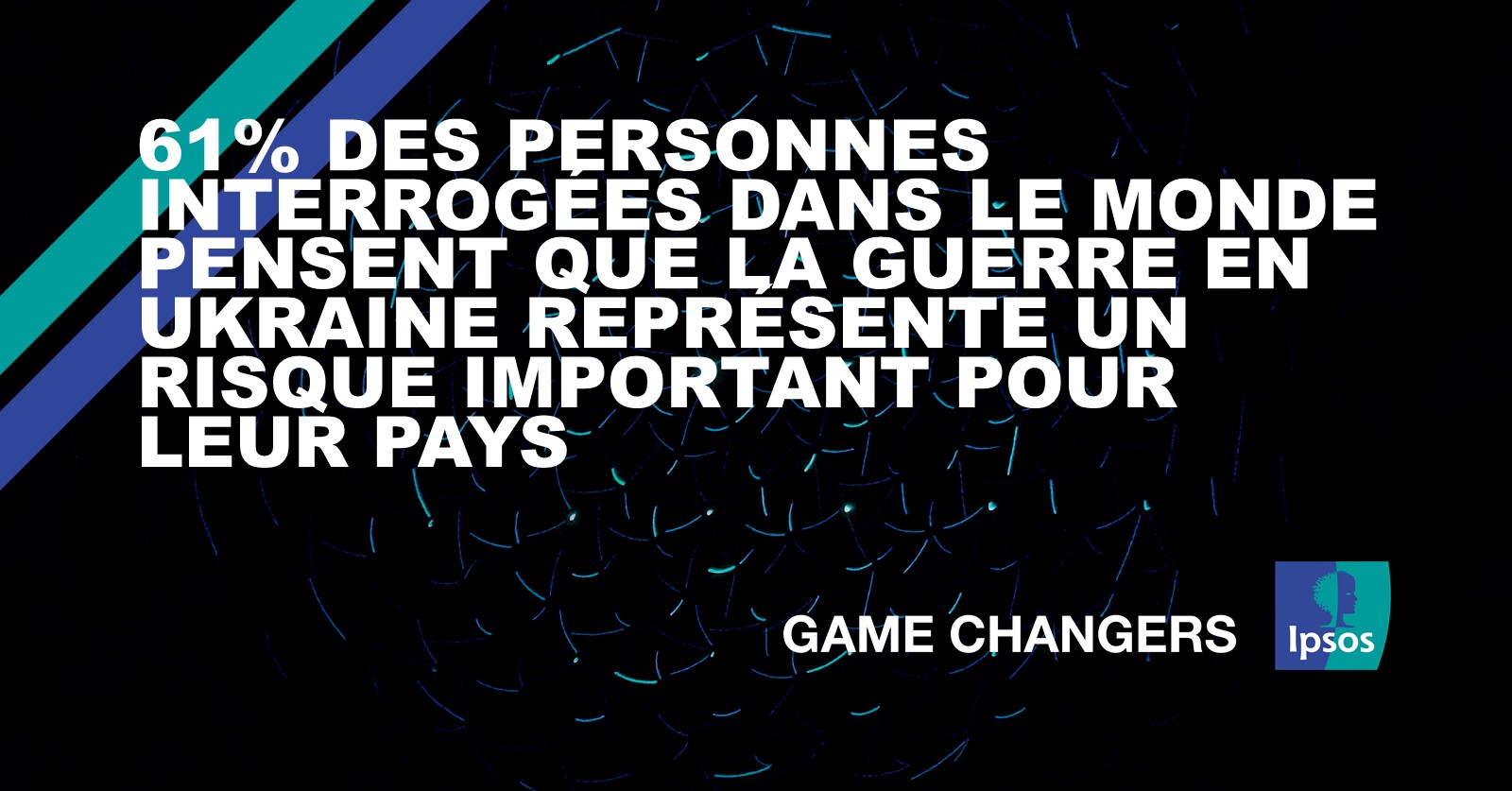 61 Des Personnes Interrogees Dans Le Monde Pensent Que La Guerre En Ukraine Represente Un Risque Important Pour Leur Pays Ipsos