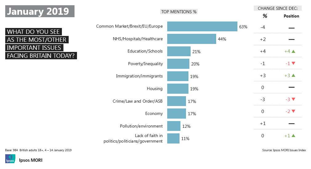 Insights For Pharma: Helping ‘Challenger’ Brands Win | Ipsos