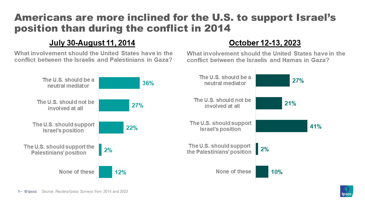 2014%20vs%202023.png