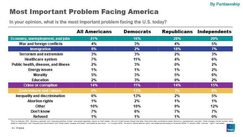 2023 presidential poll, intrigues and hidden game plan