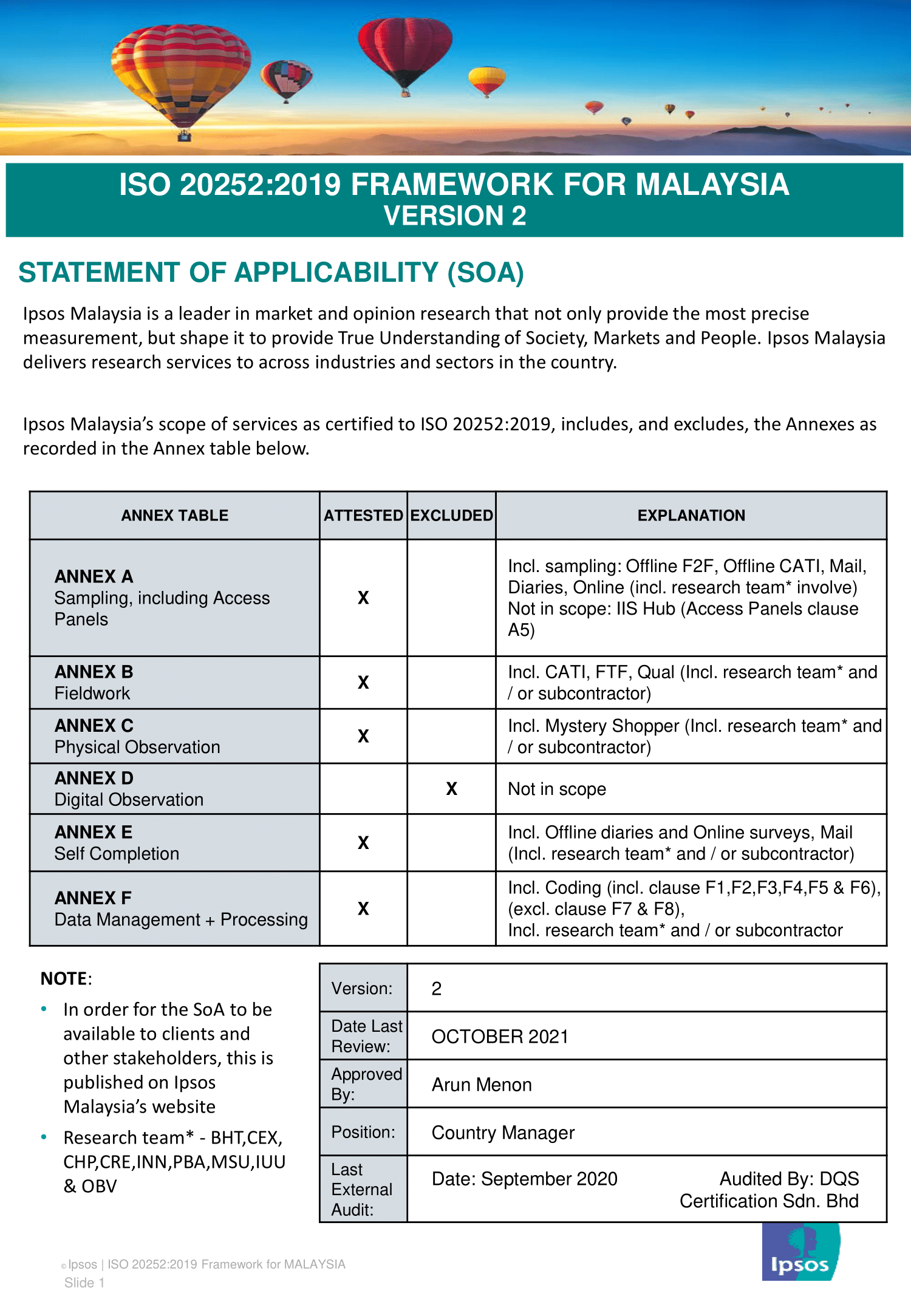 Iso 20252 2019 Framework For Malaysia Version 2 Statement Of Applicability Soa Ipsos