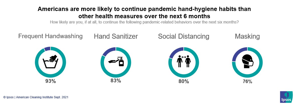 Hand Hygiene - Leading Minds Online - Coronavirus and Children