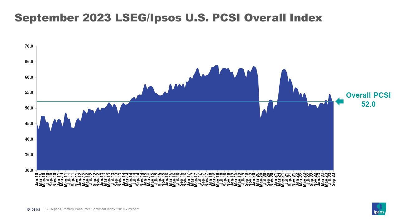 ECV (TPEx:6689) announced its revenue for February 2023.