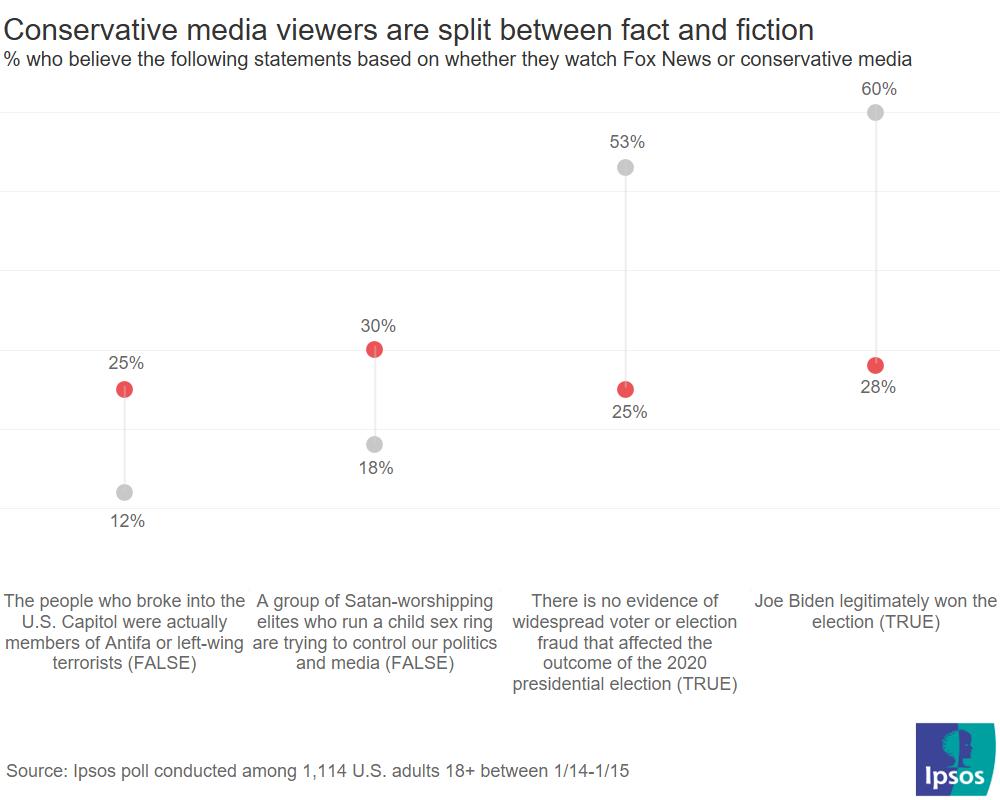 misinformation_0.jpg