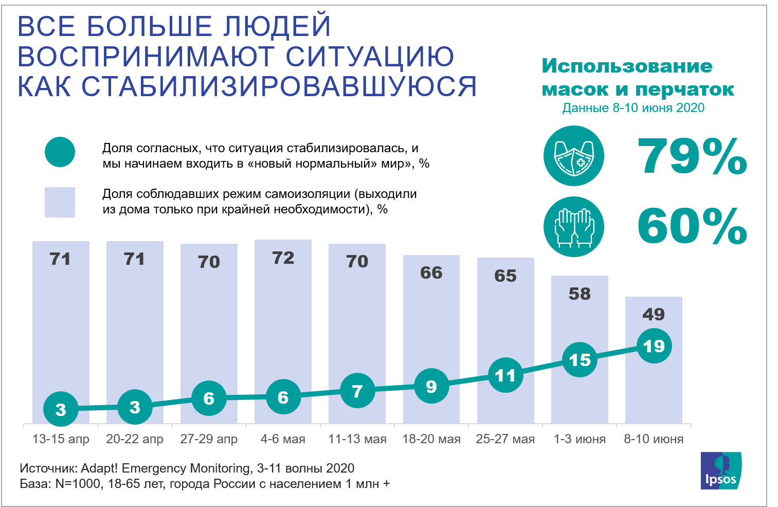 Личная финансовая безопасность проект