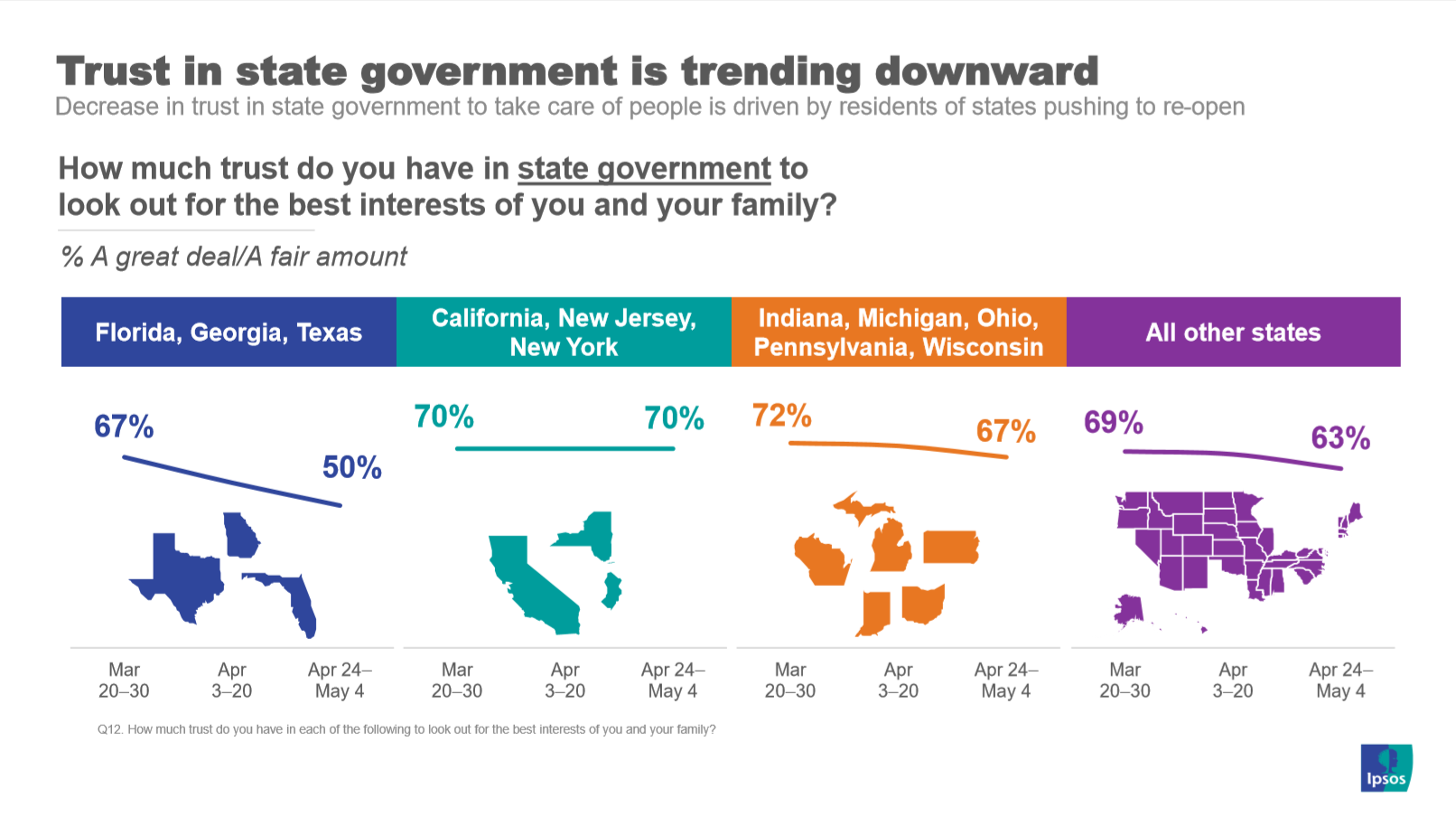 Cliffs Take Americas Parallel Realities Become More Entrenched Ipsos 5596