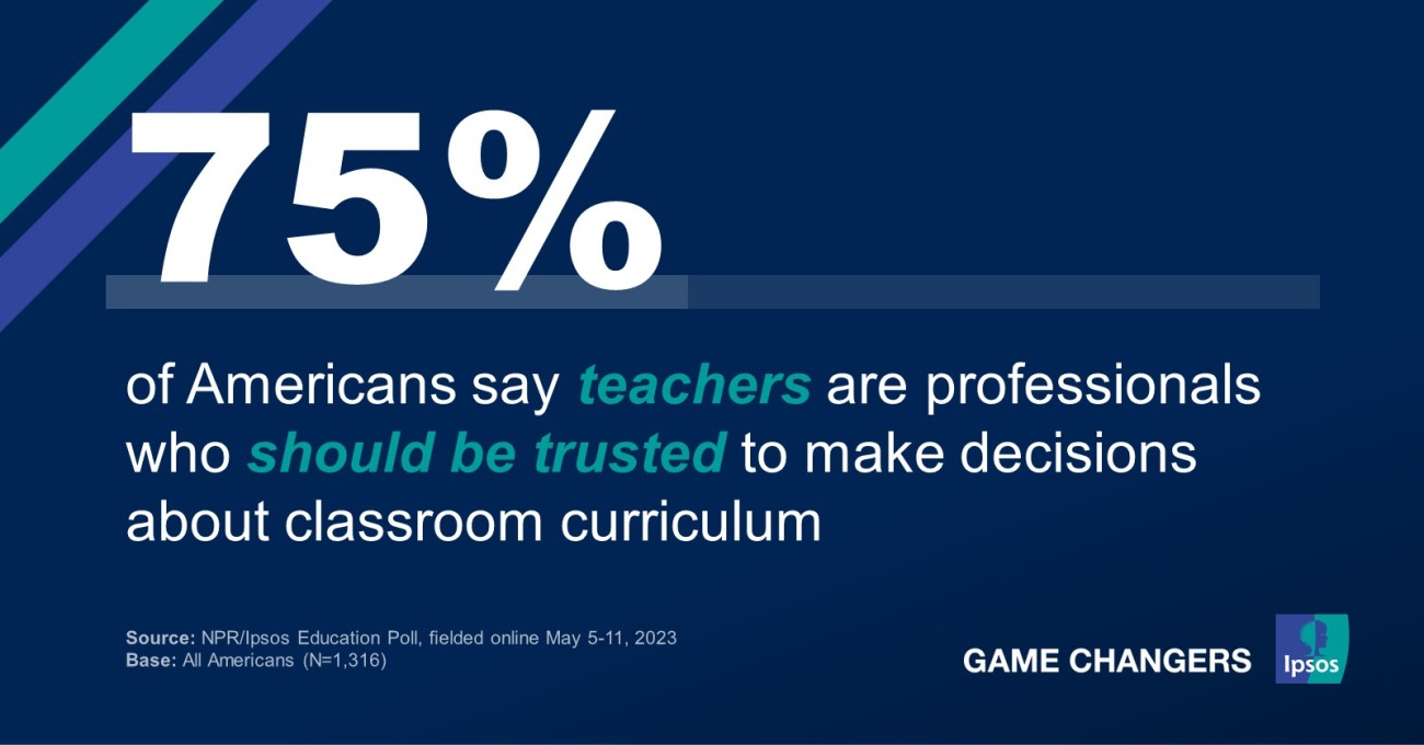 How Much Do Teachers Spend On Classroom Supplies? : NPR Ed : NPR